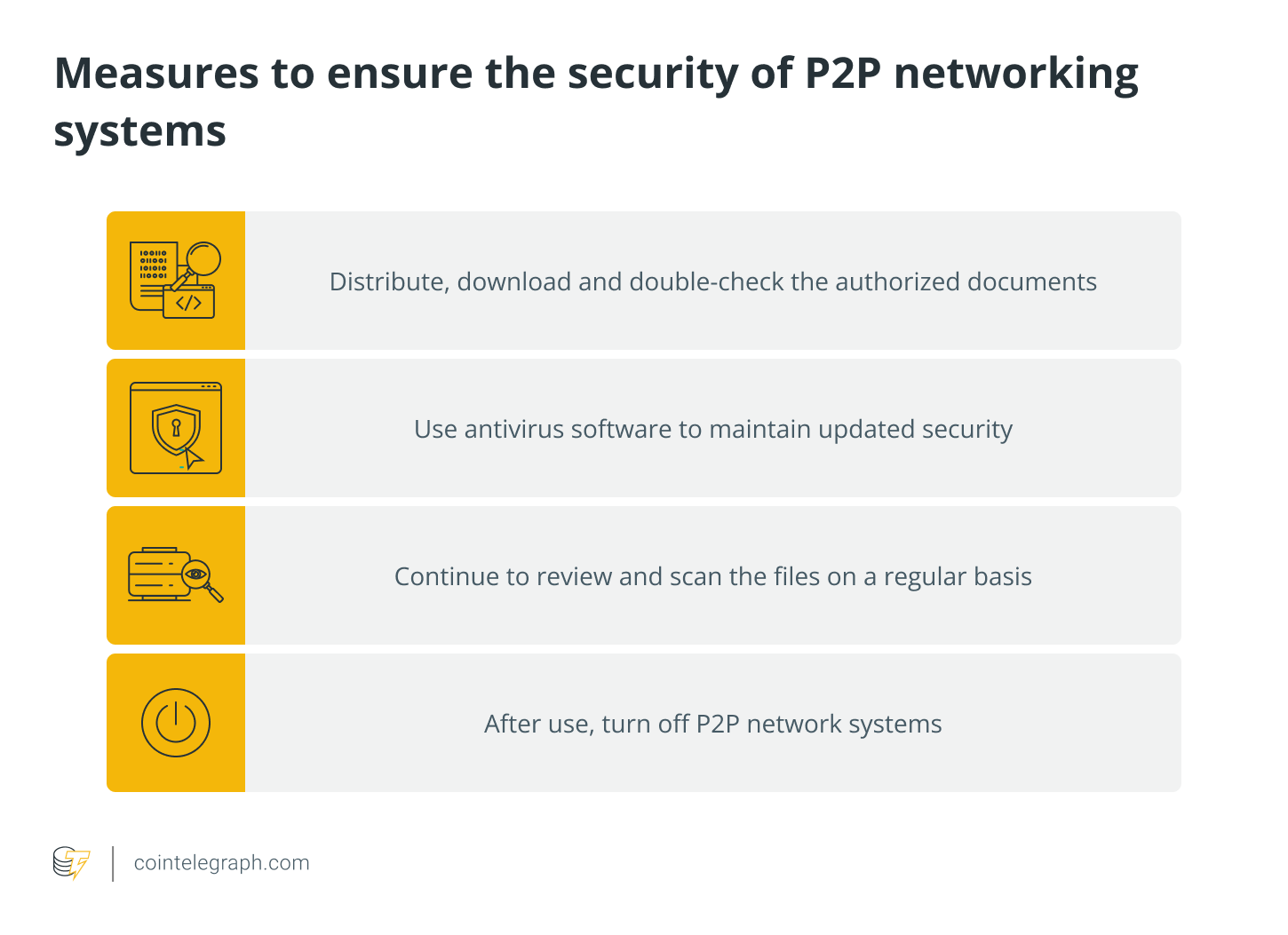 What are peer-to-peer (P2P) blockchain networks and how do they work? –  SUPEREX