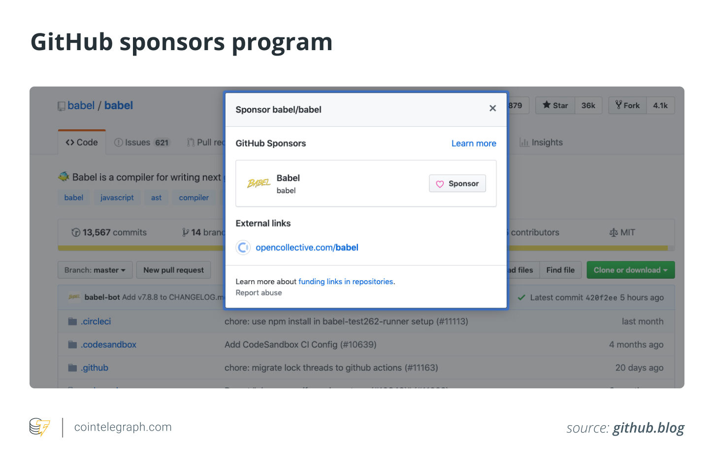 What is GitHub, and how to use it? – SUPEREX
