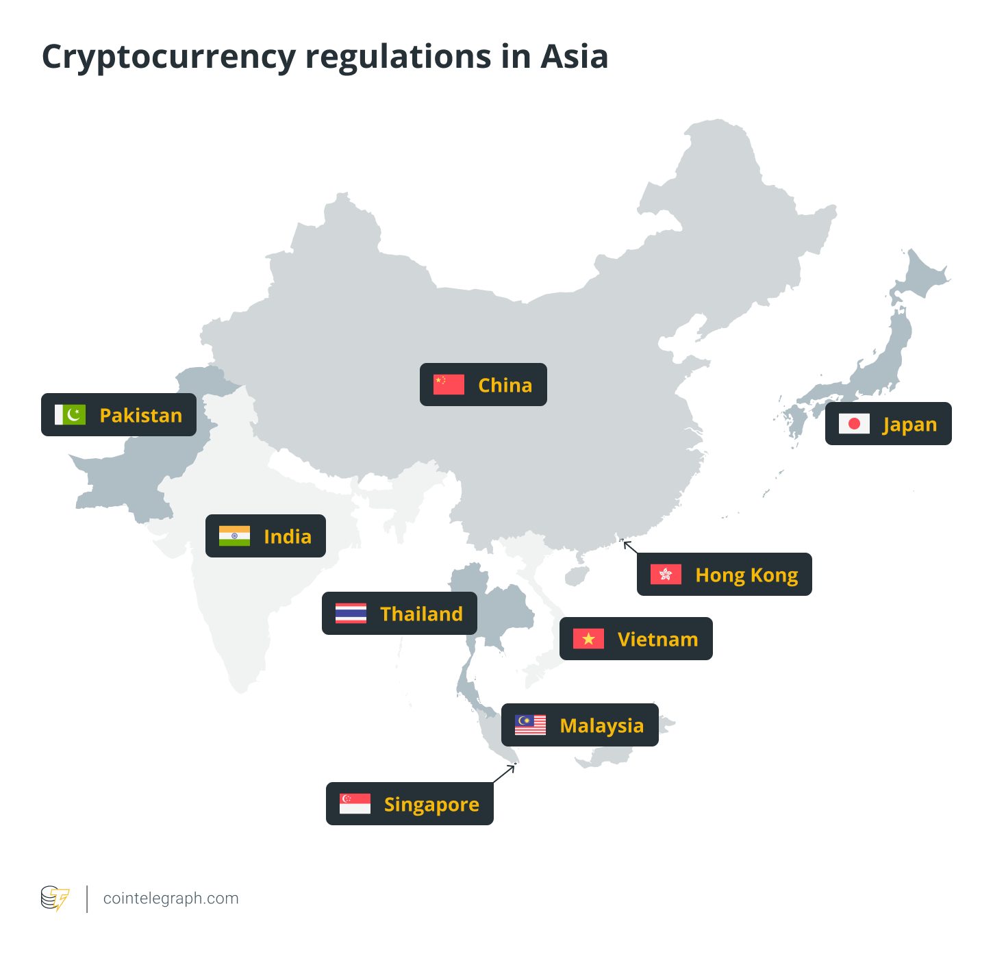 An overview of the cryptocurrency regulations in Asia – SUPEREX