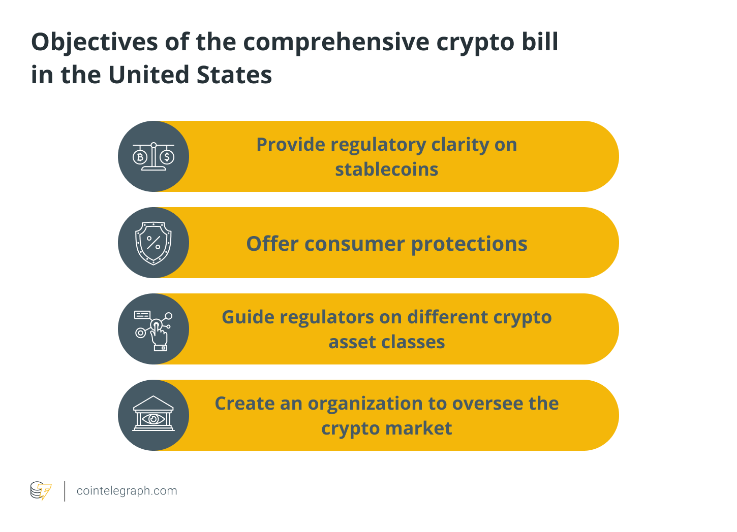 Cryptocurrency bill: Countries where cryptocurrency is restricted or  illegal – SUPEREX