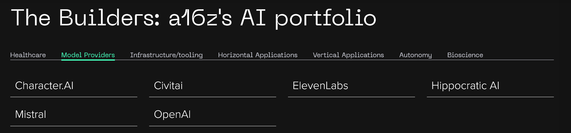 Saudi Arabia plans $40B AI investment fund overseen by a16z: Report –  SUPEREX