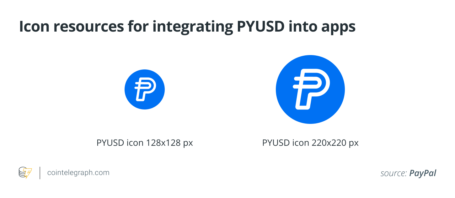 How to build with PayPal USD (PYUSD) on Solana – SUPEREX