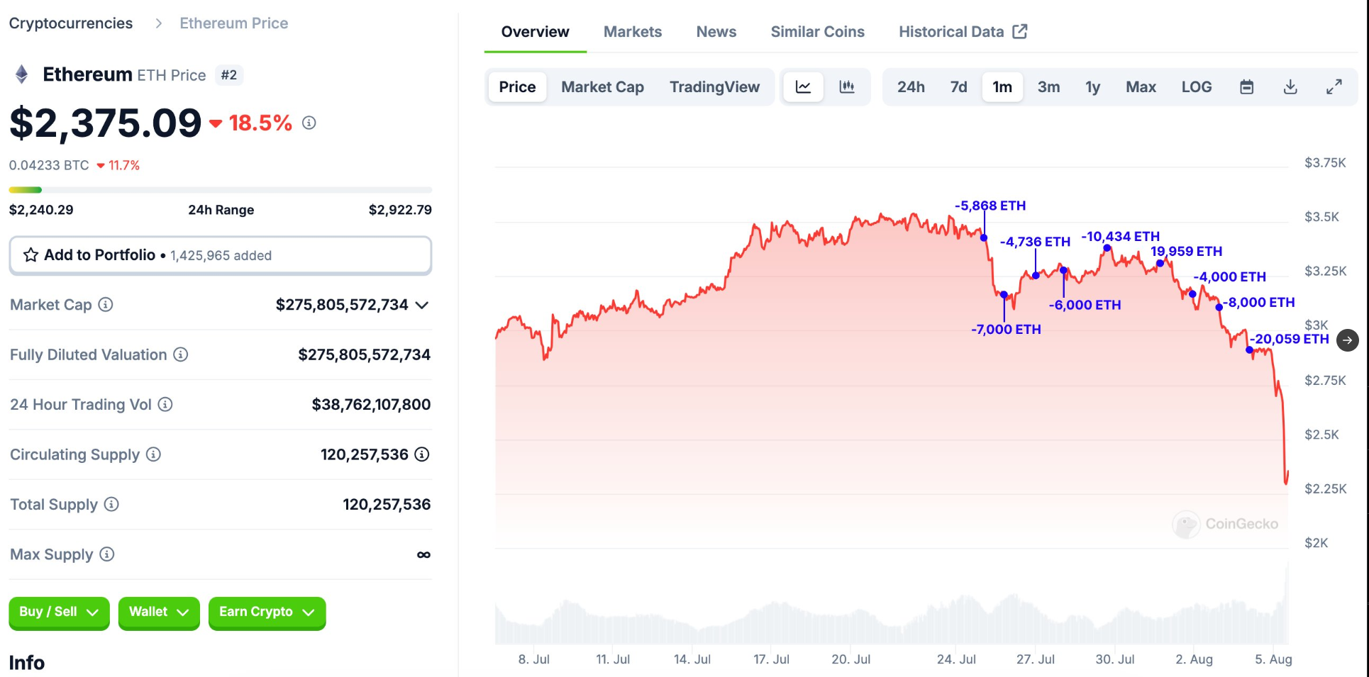Jump likely shuttered development arm, not trading — 1000x co-host – SUPEREX