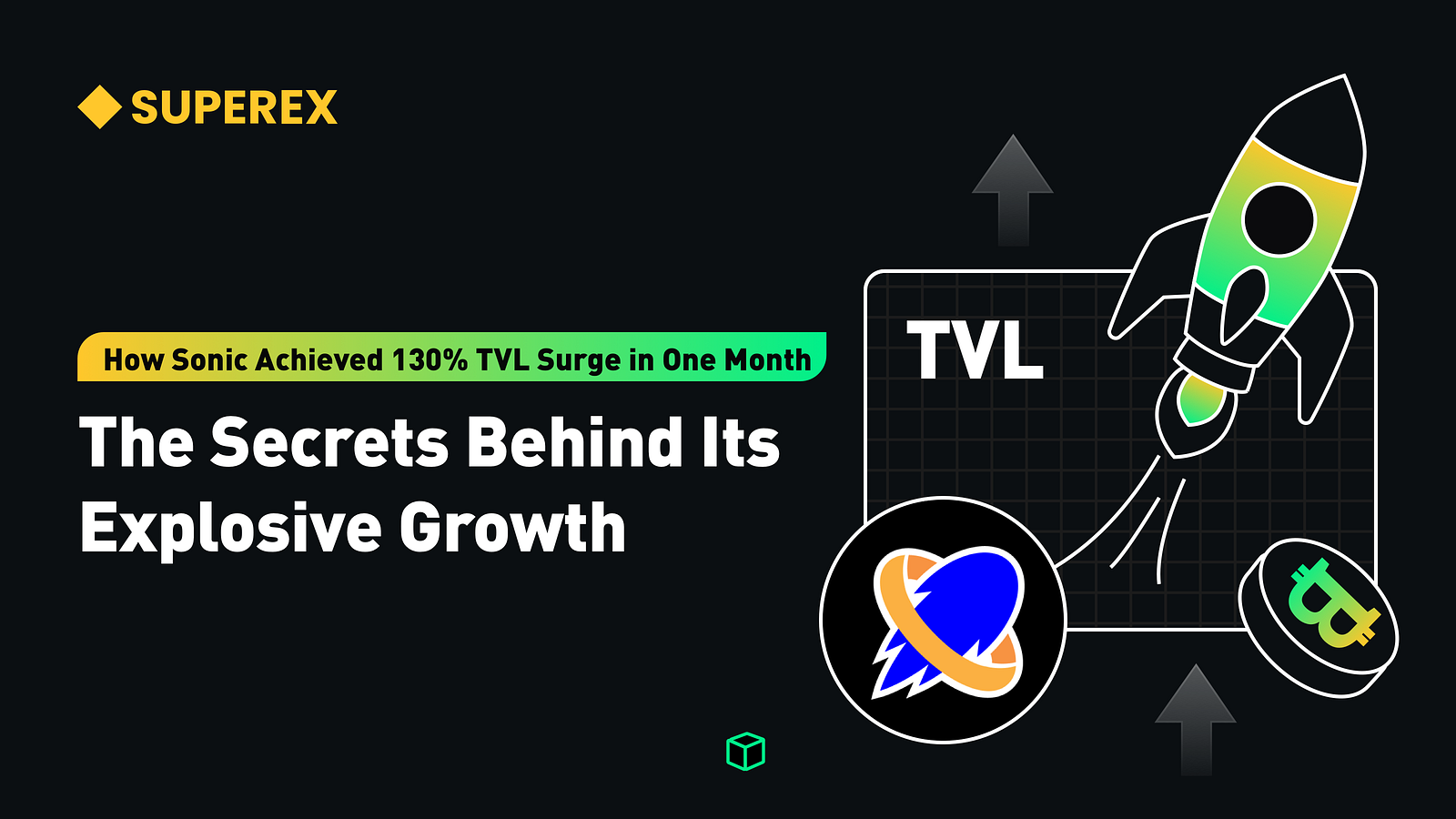 How Sonic Achieved 130% TVL Surge in One Month: The Secrets Behind Its  Explosive Growth – SUPEREX