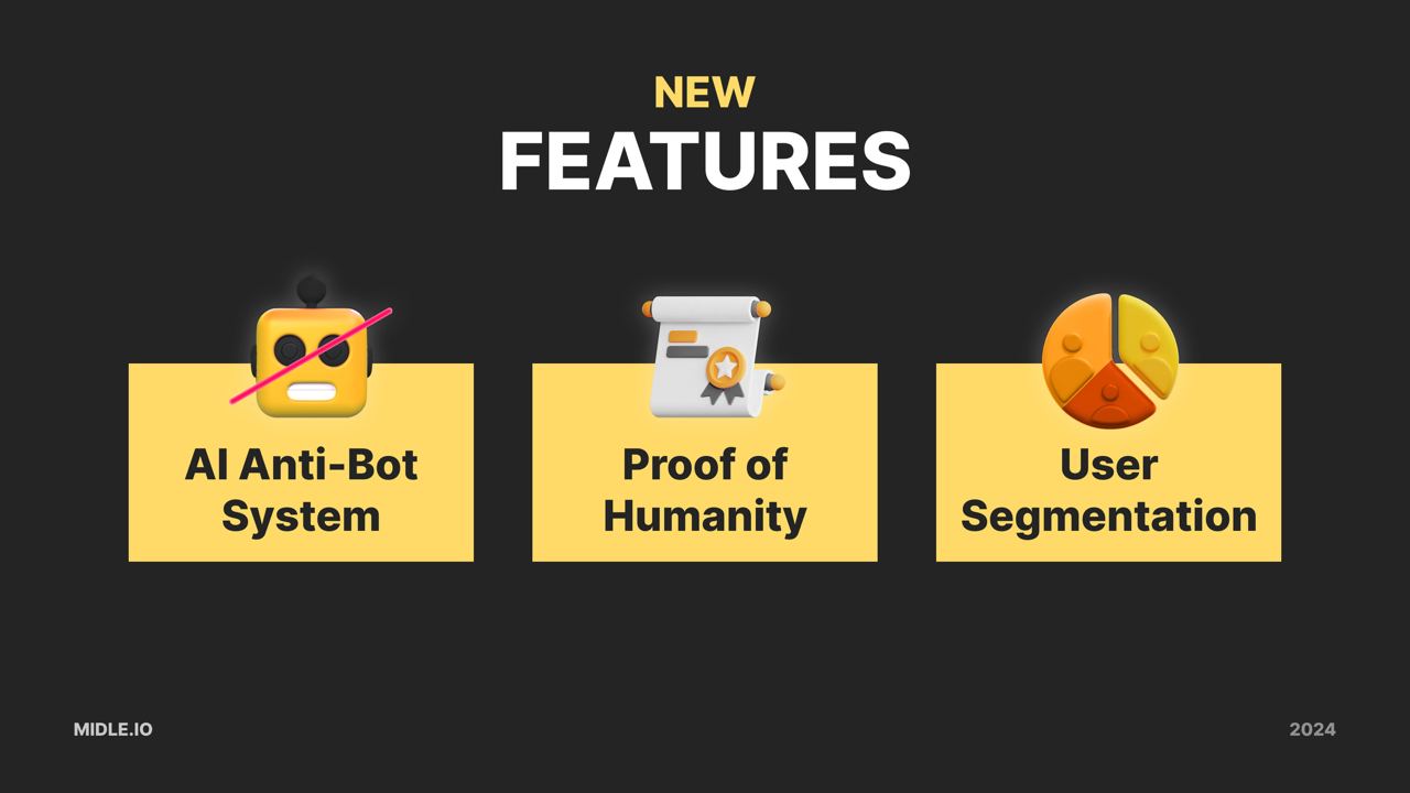 Midle provides tools to ensure authenticity, streamline marketing efforts and target specific user demographics. Source: Midle