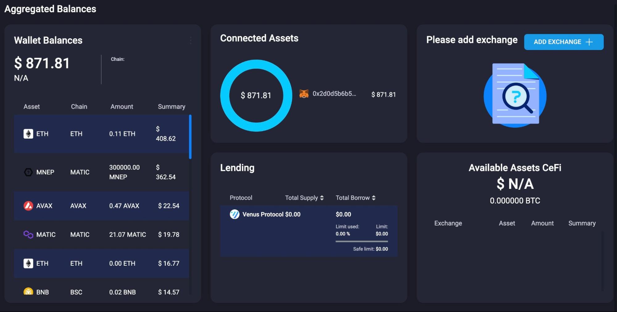 The unified dashboard shows the aggregated balance across DeFi and CeFi platforms. Source: CeDeFiAi