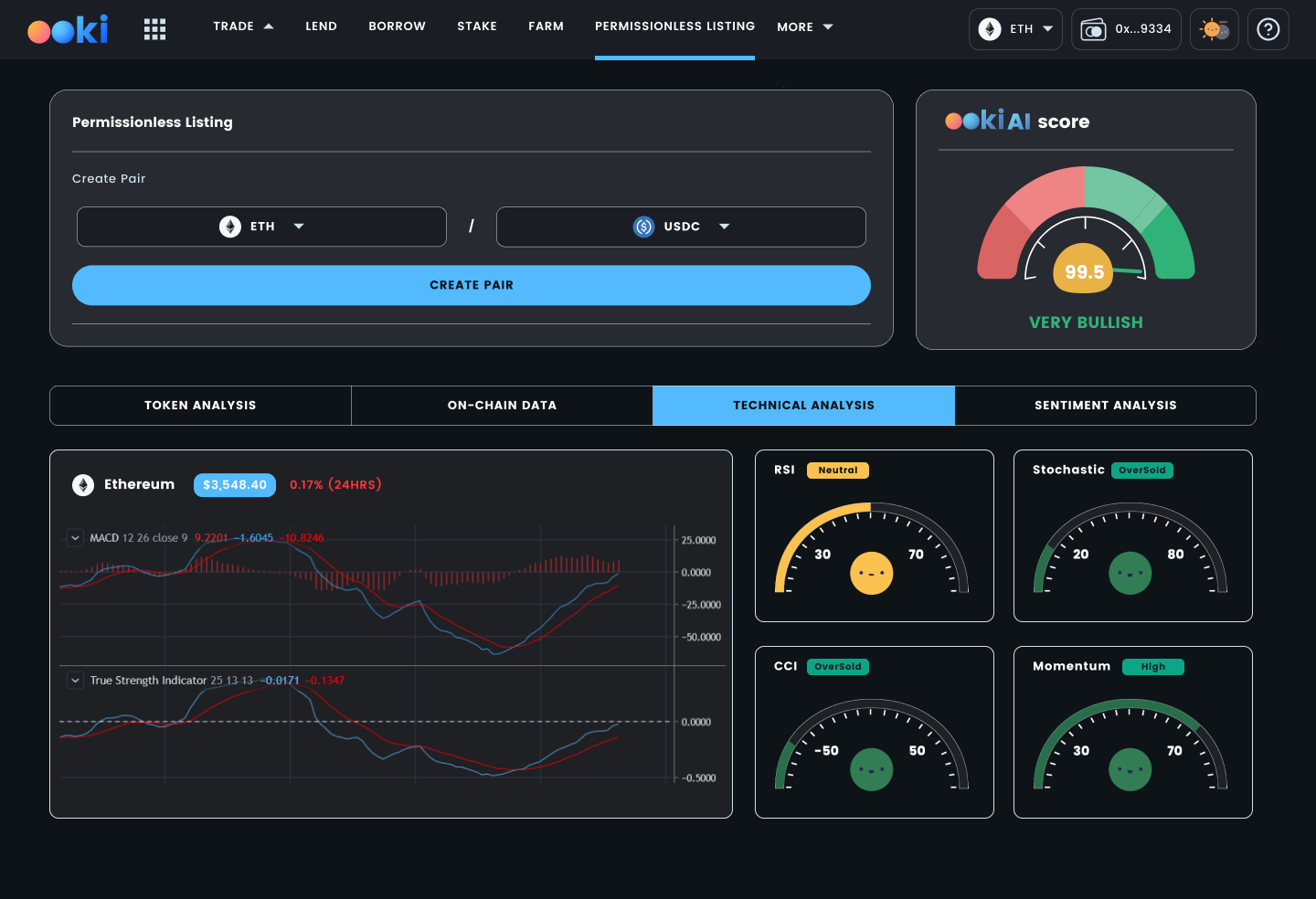 Ooki utilizes AI to assist its users’ trading strategies. Source: Ooki