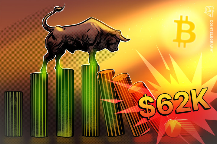 BTC price slumps to $62K as Bitcoin bulls bet on M2 money supply