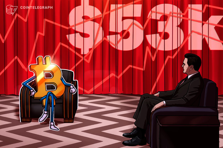 Bitcoin crashes below $53K wiping out $600M in leveraged longs