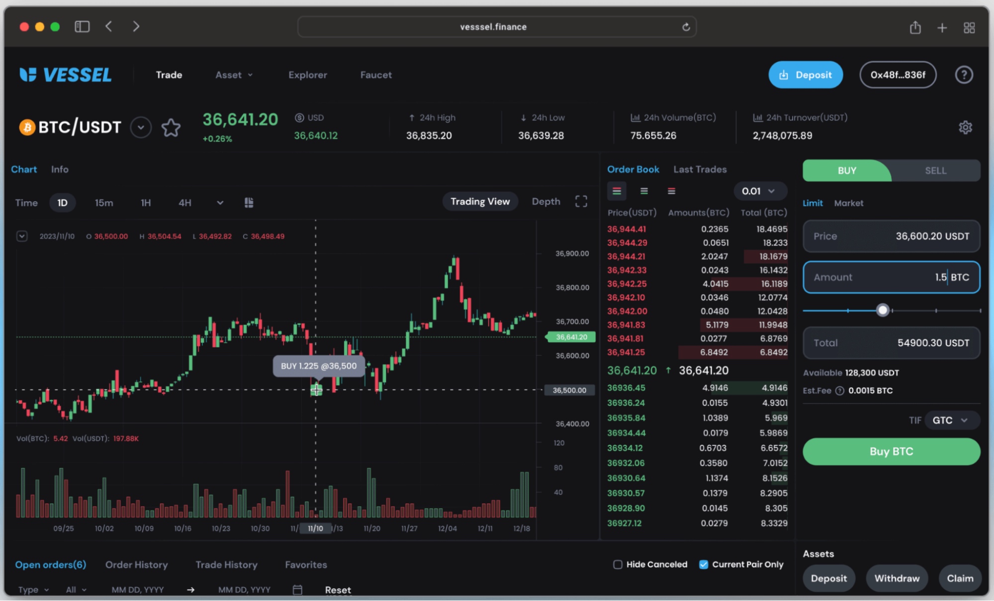 Vessel aims to combine the best features of both CEXs and DEXs into a familiar interface. Source: Vessel Finance