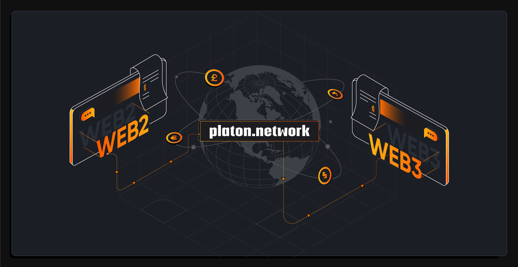 PlatON provides internet basic protocol featuring computing interoperability. Source: PlatON